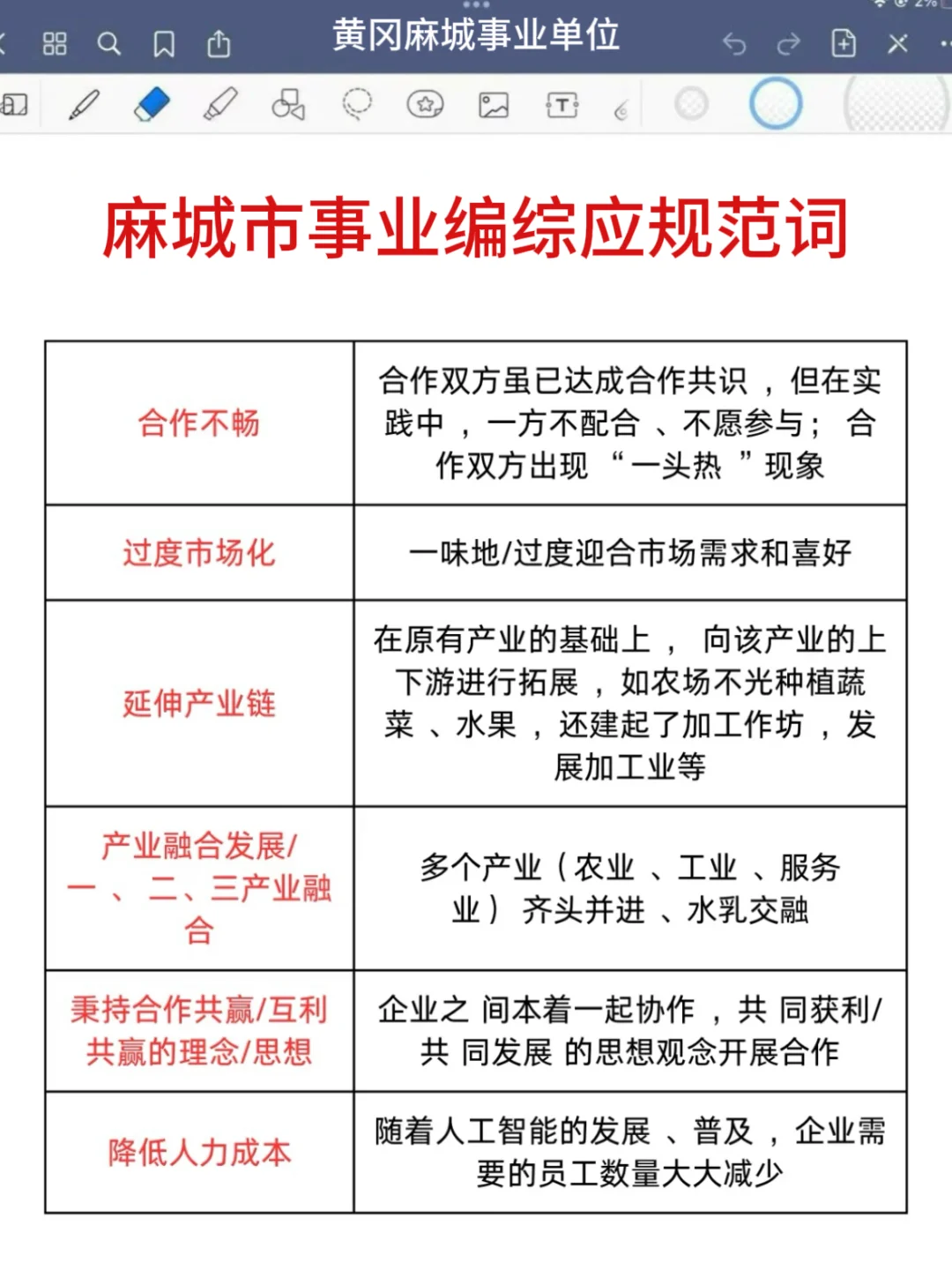 25黄冈麻城市事业编其实挺水的（差生版