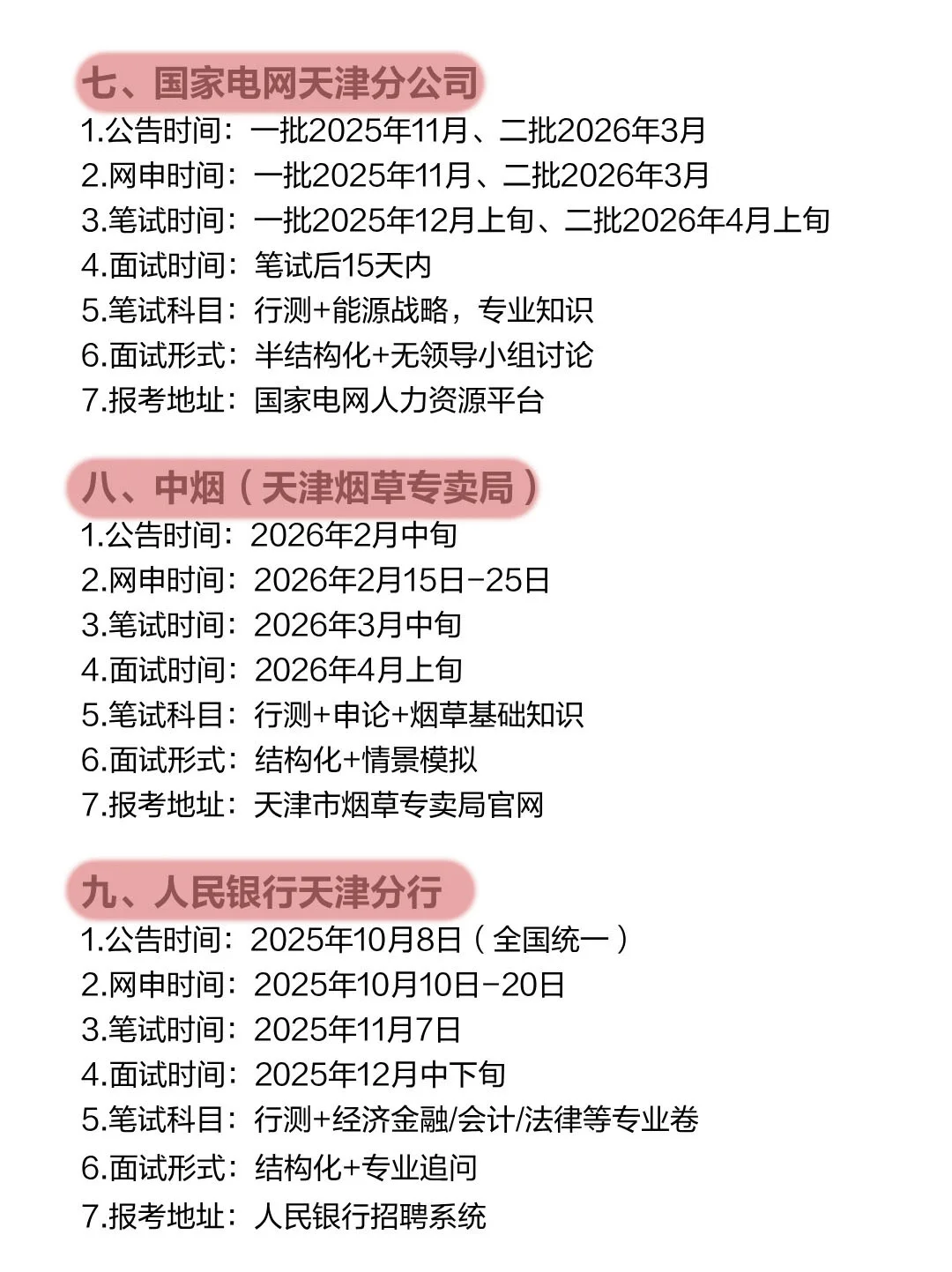 不是，天津的同学你在迷茫个啥啊！