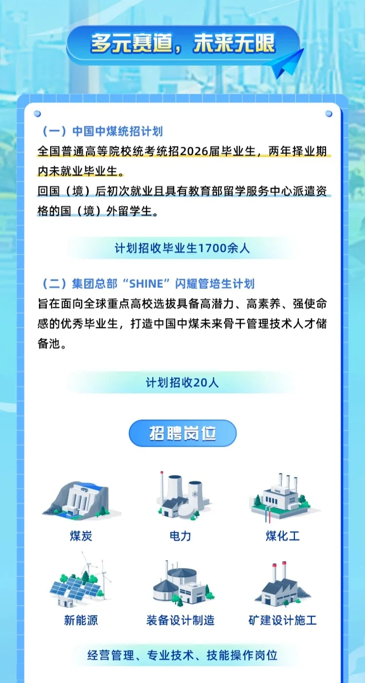 24～26届可投｜中国中煤2026届校园招聘