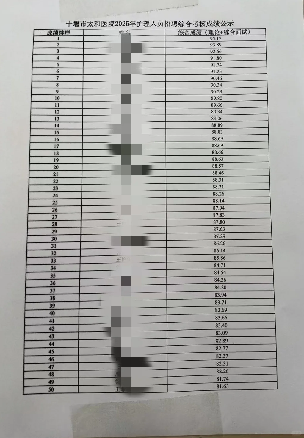十堰市太和医院2025护理招聘