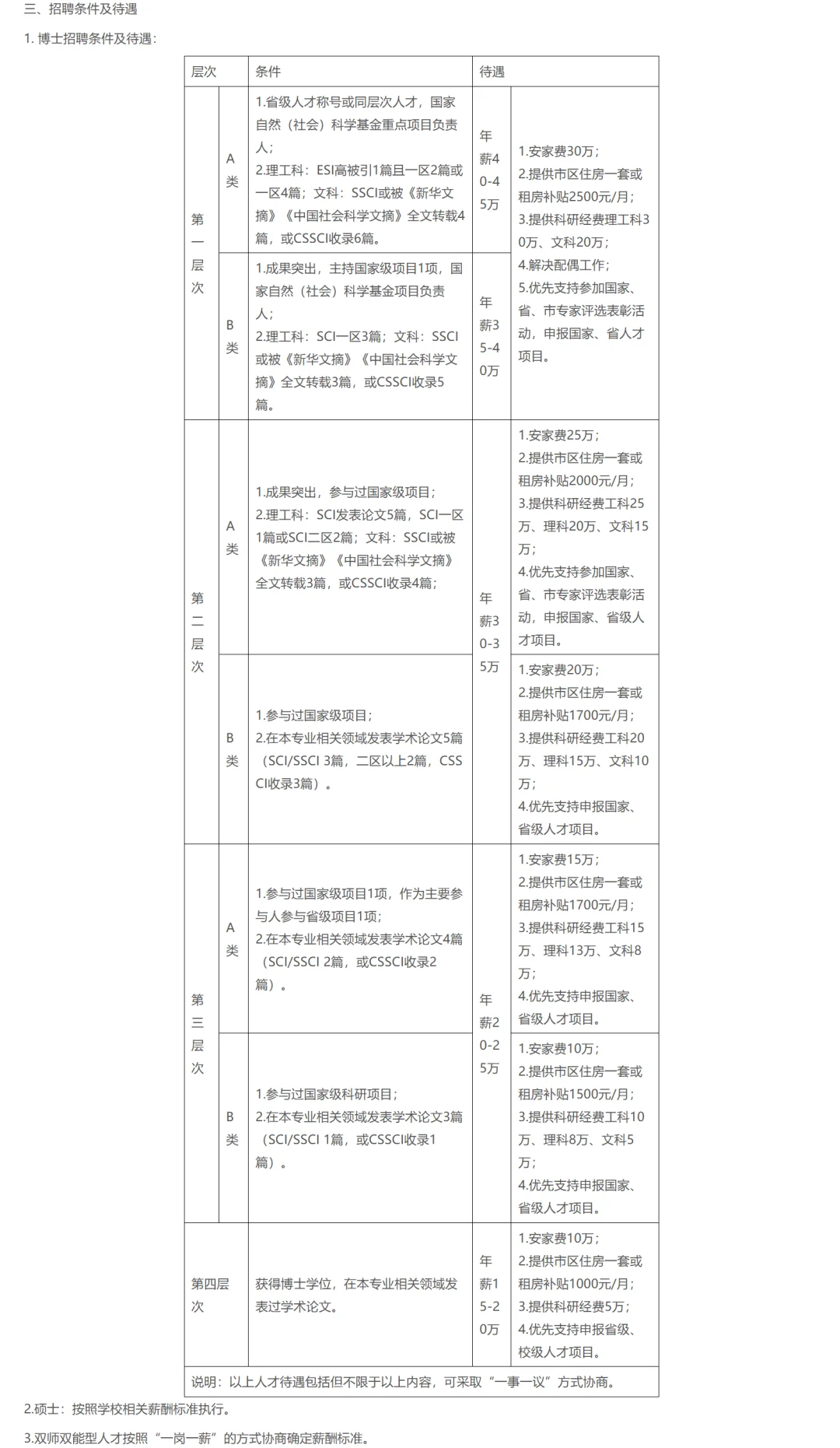 2025西安培华学院招聘硕士教师31人博士若干