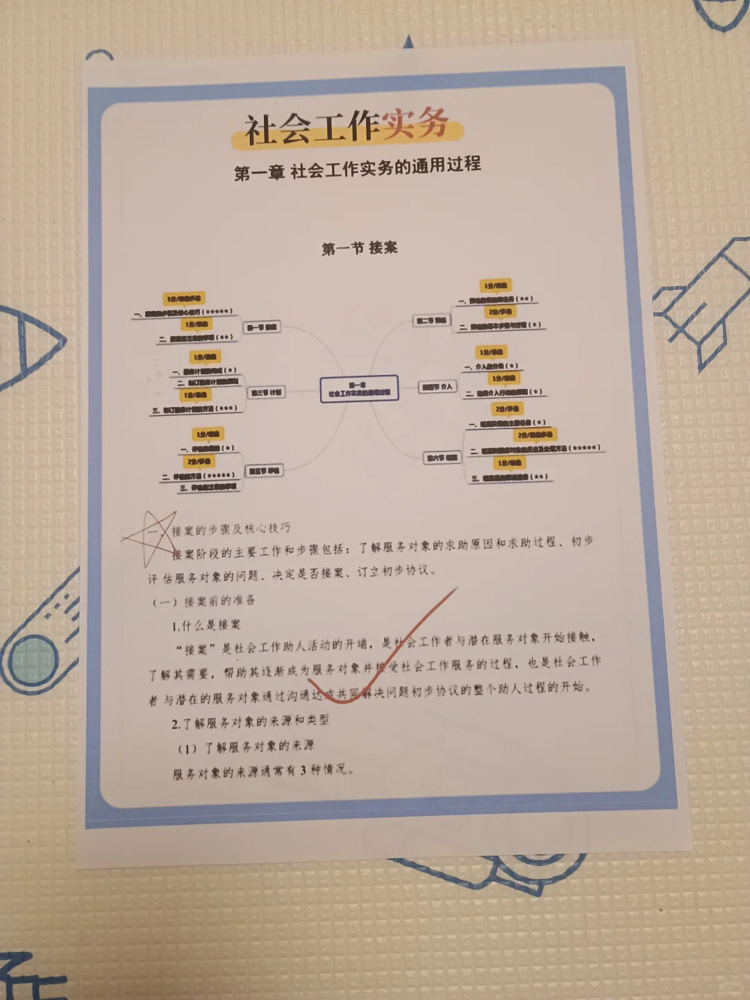 10天极限过柳州鱼峰区社区工作者（差生版）