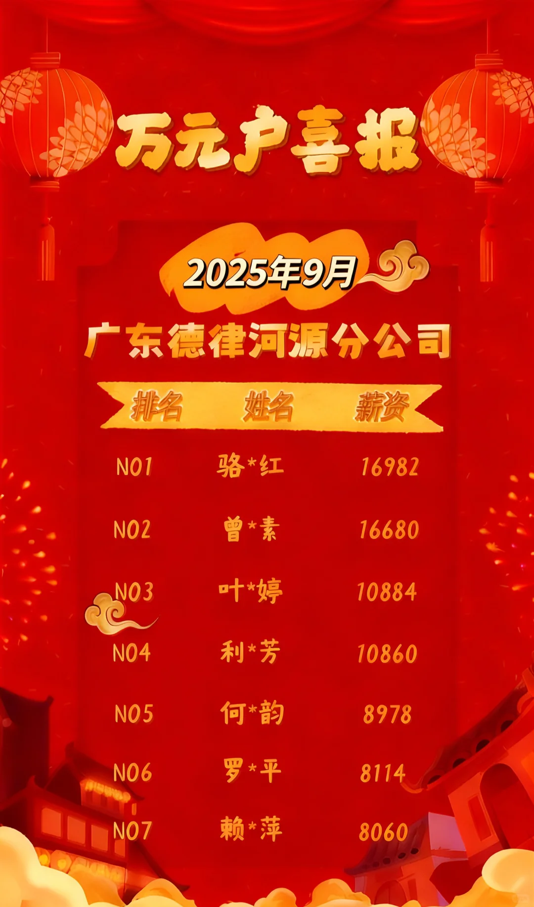 到底谁还在为工作发愁啊🫢