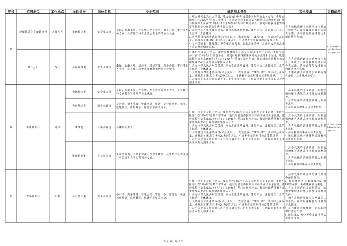 2026年中国进出口银行校园招聘公告