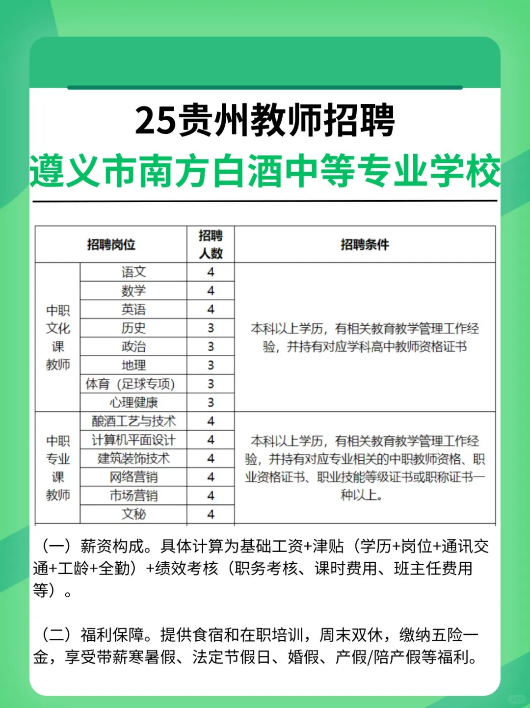 没有教资也能报！遵义教师招聘54人！