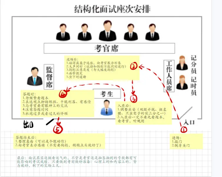 无锡市卫健委属事业单位招聘专技人才公告