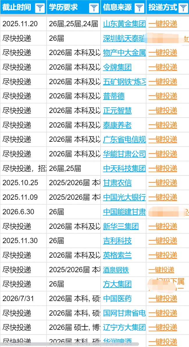 10月底兰州秋招突然扎堆开岗！