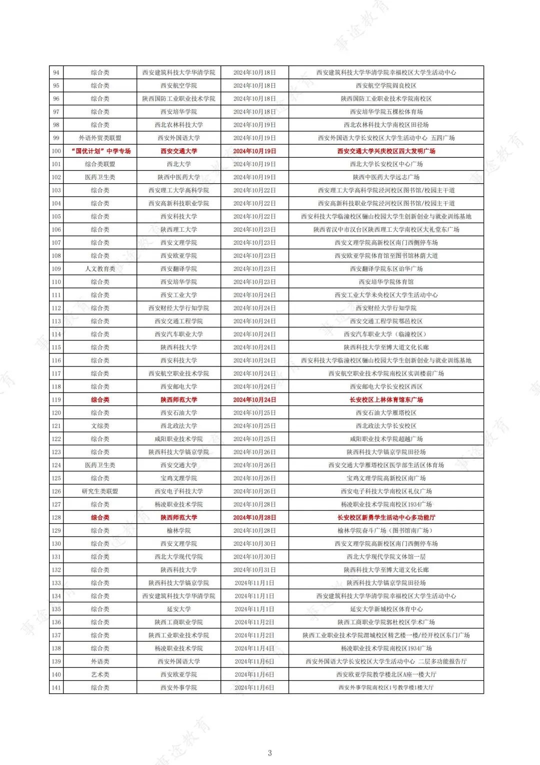 25应届生进❗陕西各高校校园招聘会时间安排