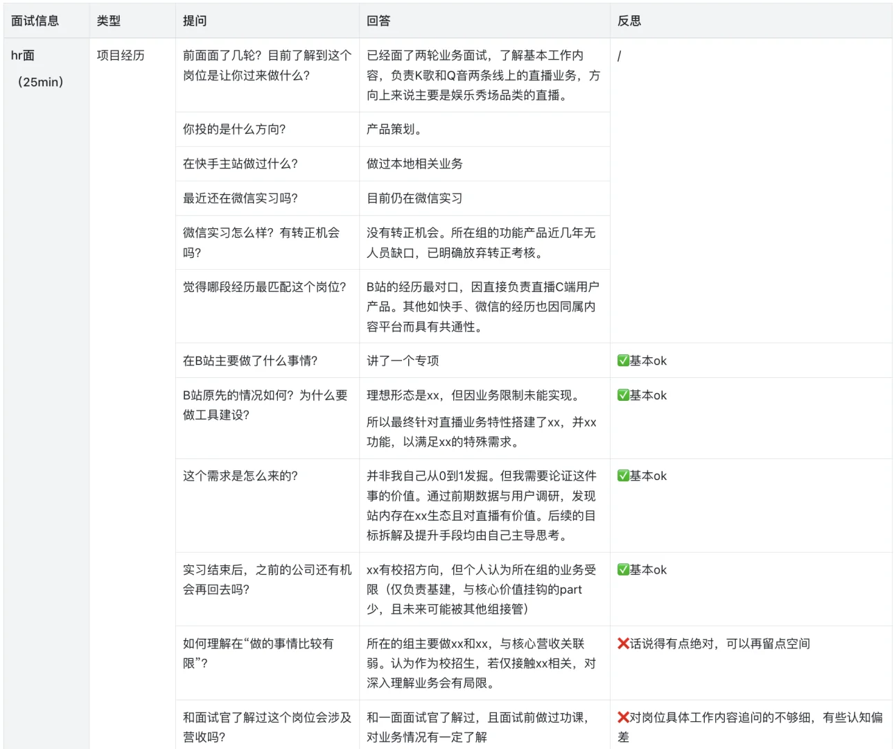 产品秋招面经｜腾讯音乐直播产品策划