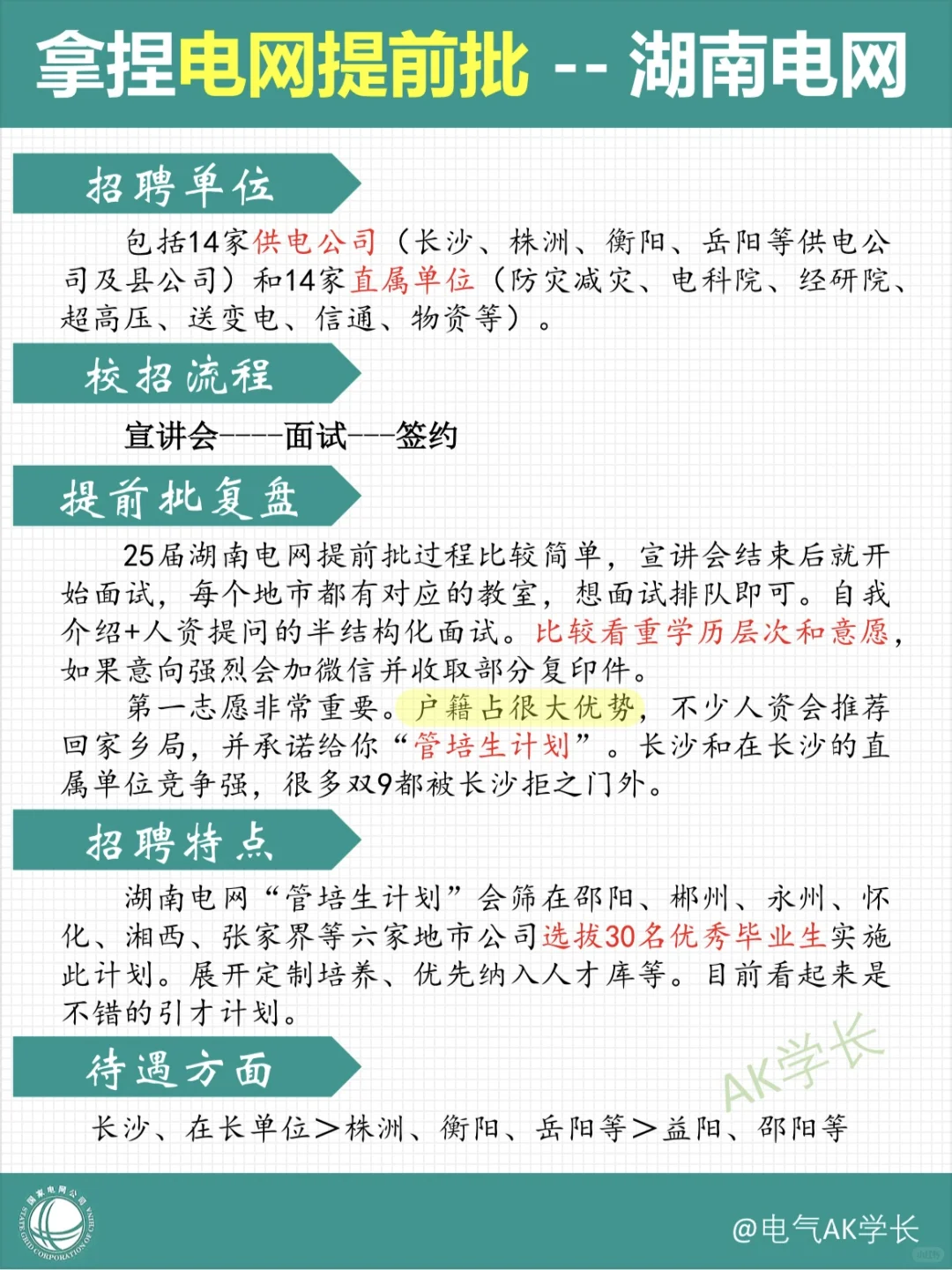 看了这张图，拿捏湖南电网提前批