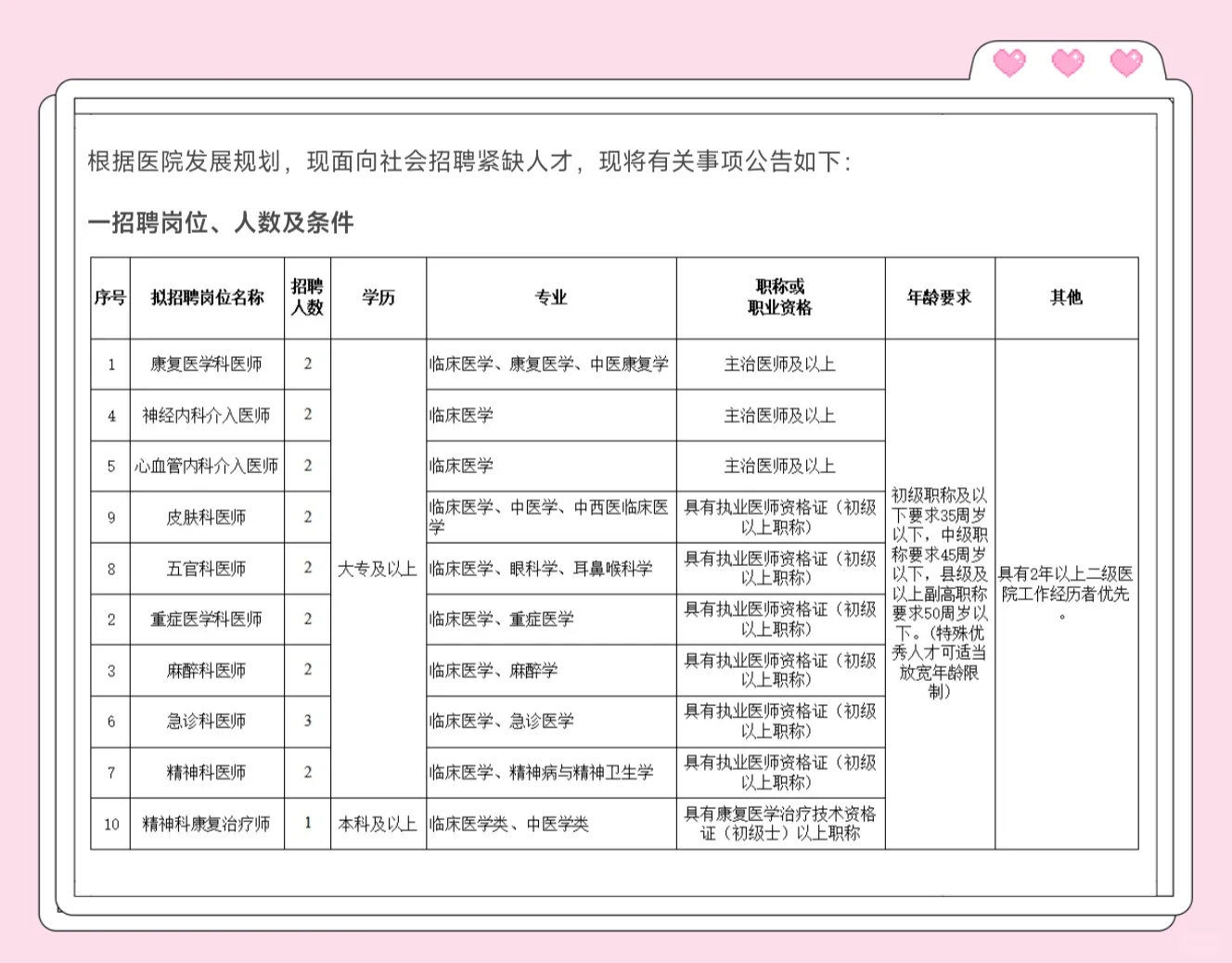 2025年来宾合山市人民医院招聘20人