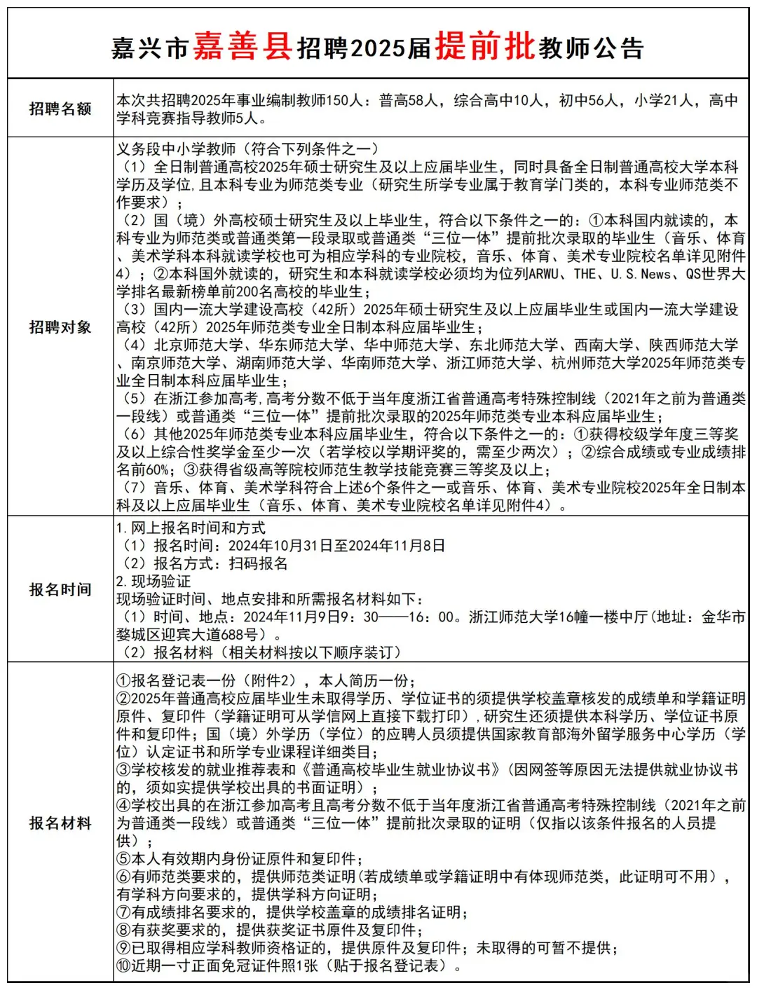 2026届提前批嘉善县考编怎么准备？