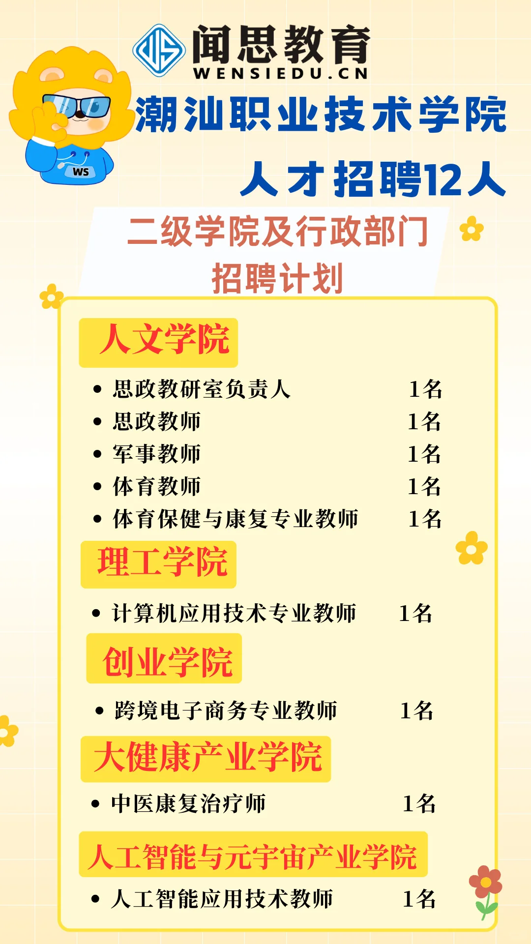 潮汕学院-2025年人才招聘12人