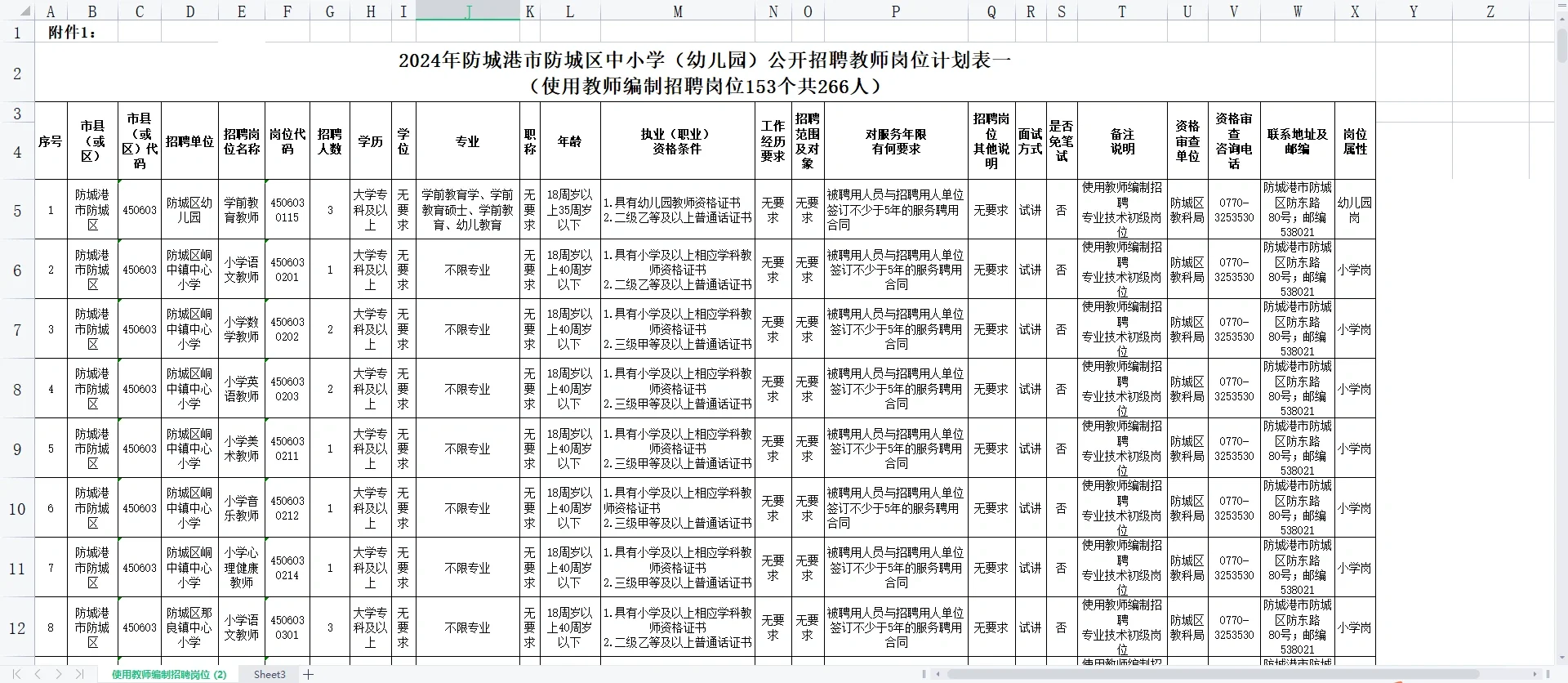 快！2024防城港市防城区招349名教师