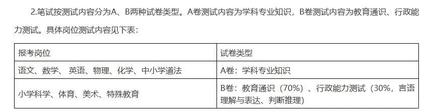 26届深圳盐田教师招聘公告已出