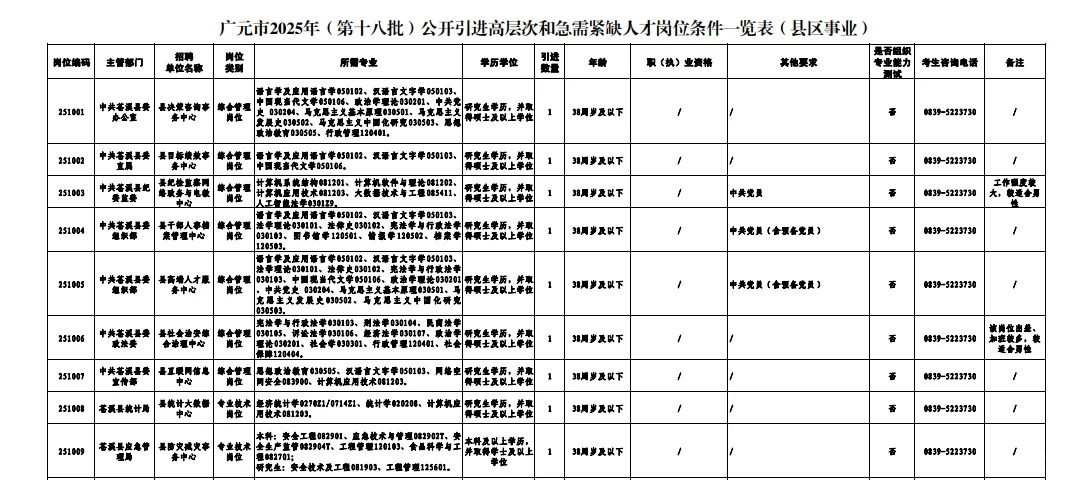又一批上岸宝子！
