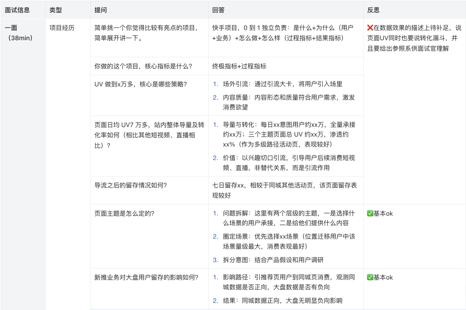 产品秋招面经｜腾讯音乐直播产品策划