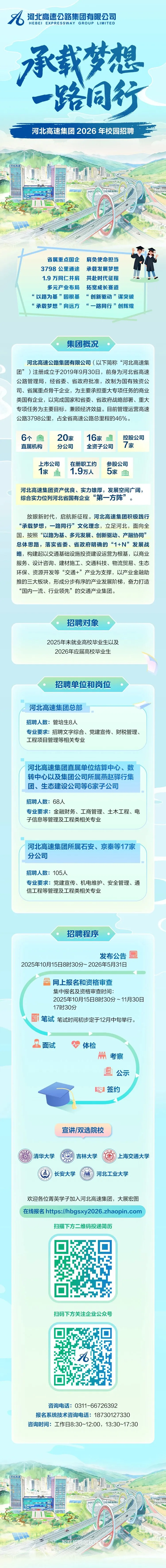 河北高速集团2026届校园招聘