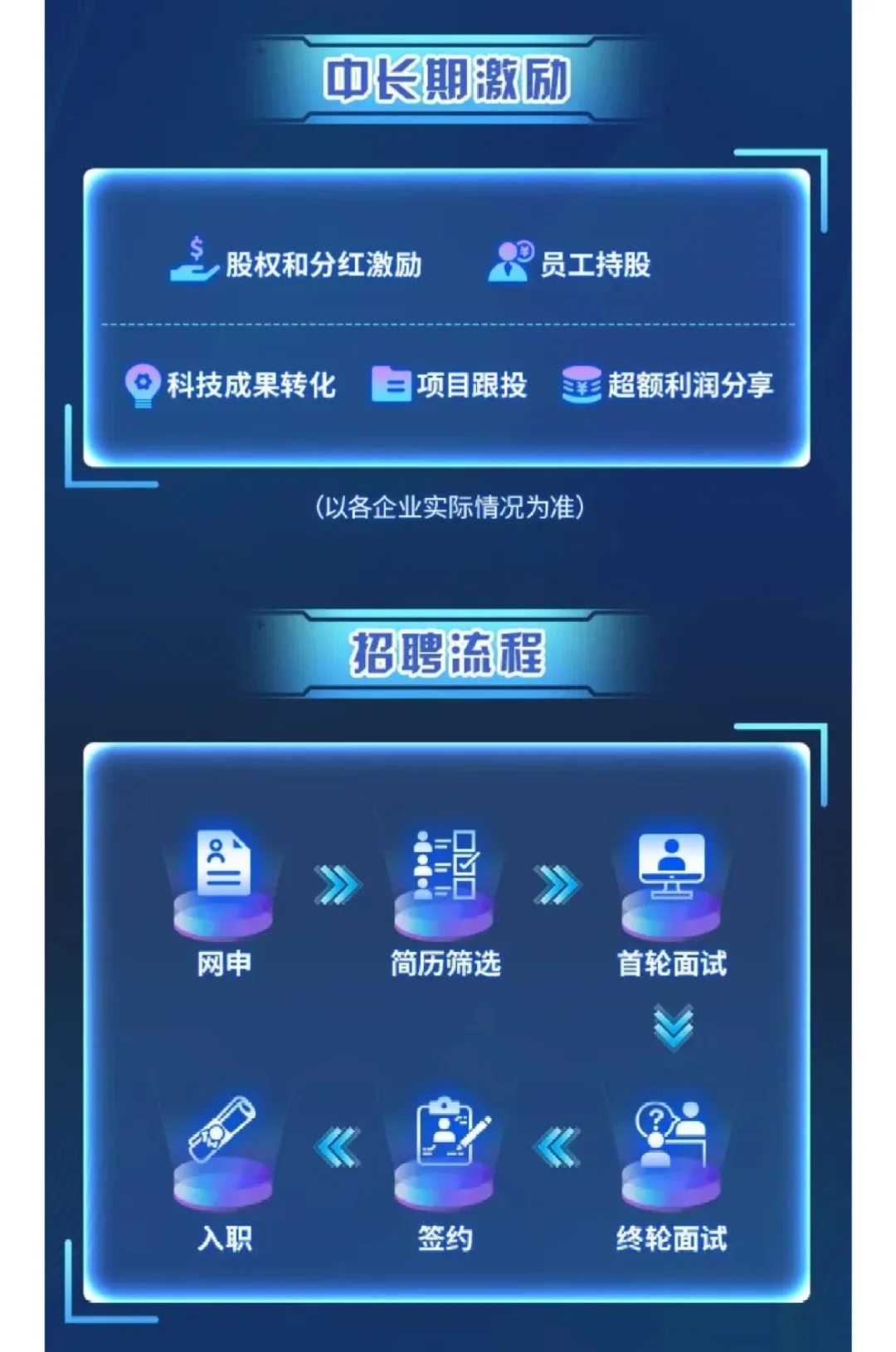 【校招】辰致汽车科技集团2026届招聘