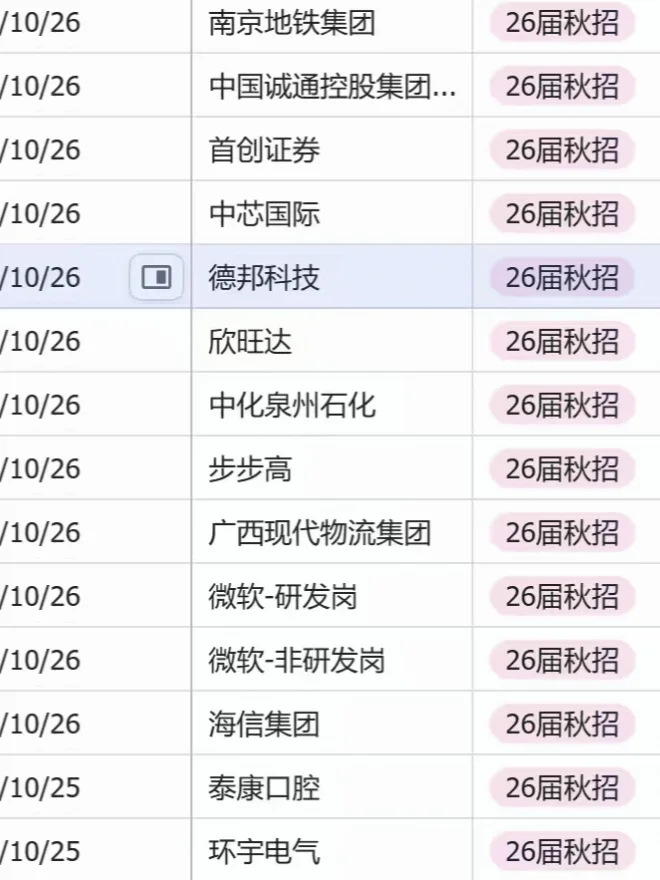 冷门且不错的私企杭州篇｜往届生友好版