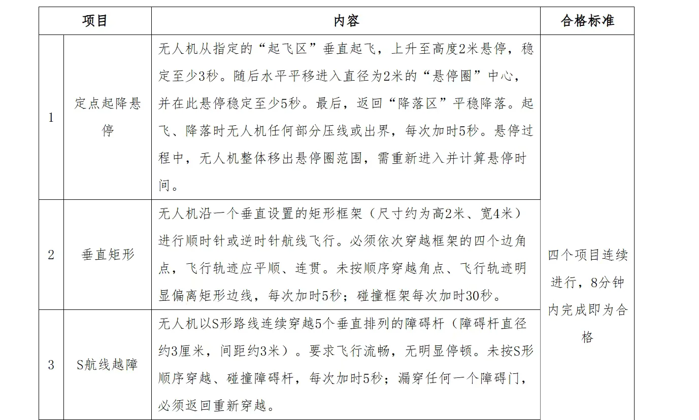 如果你是男生，如果你想考辅警…