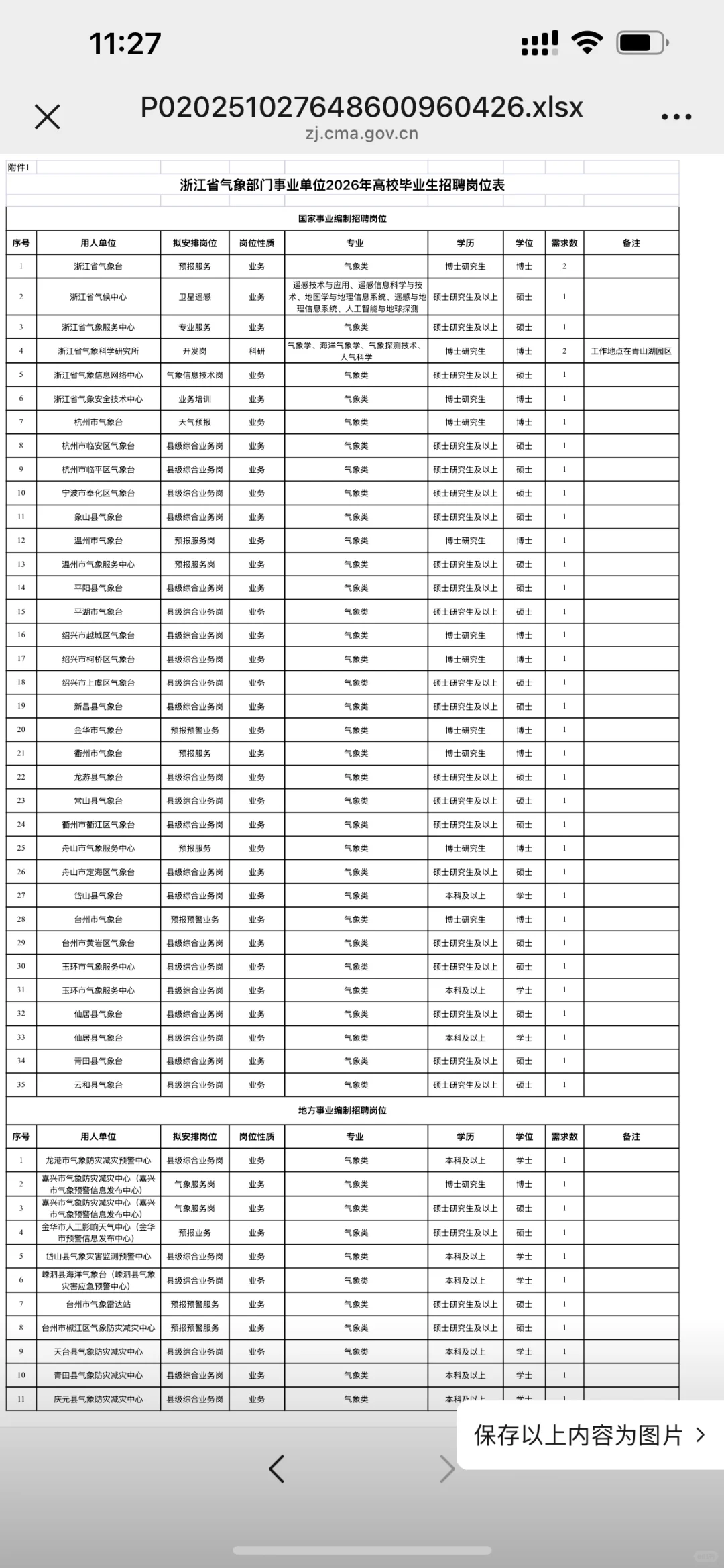 招聘48人 ｜2026年浙江气象部门事业单位招聘