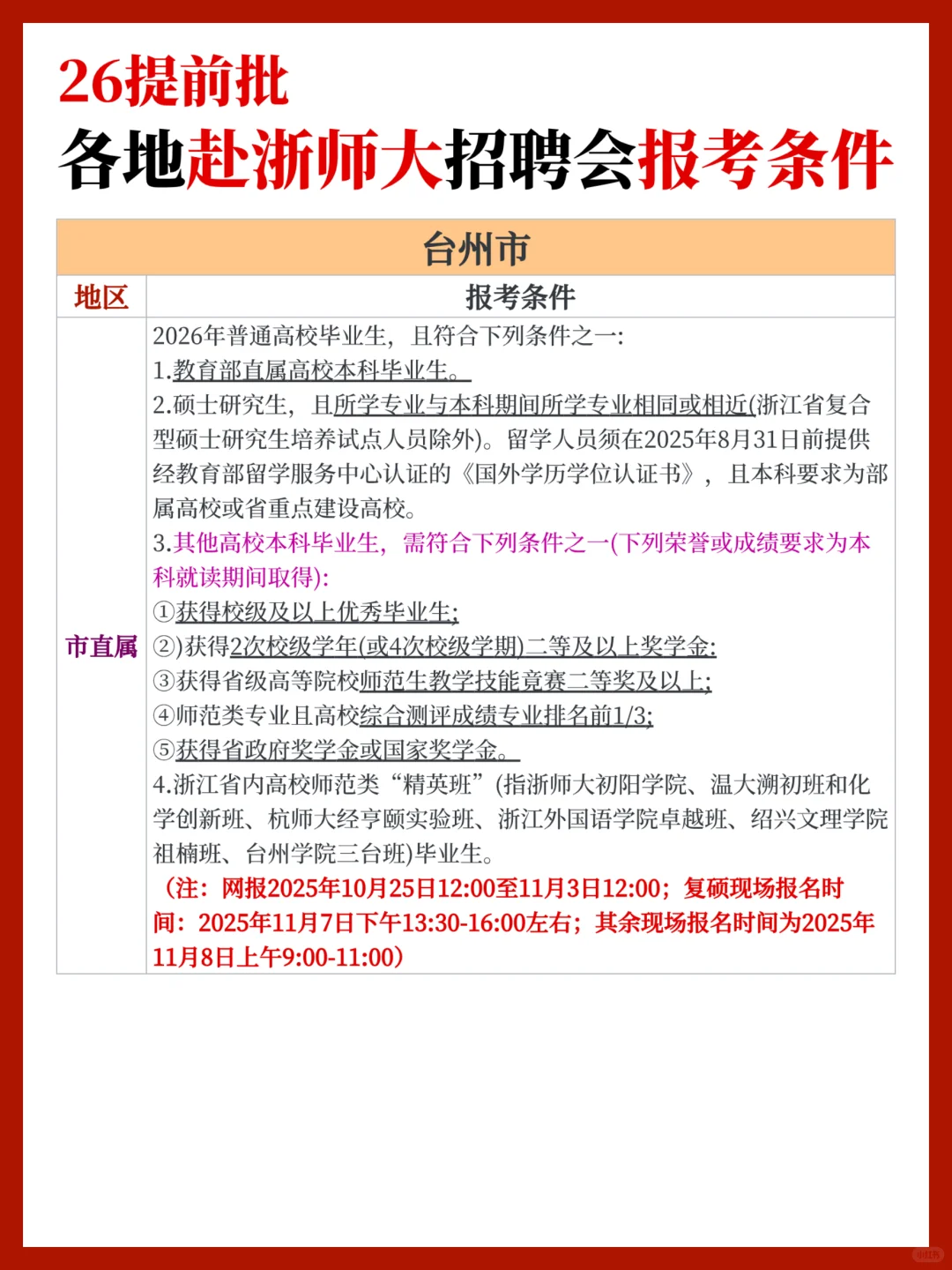 【26提前批】近期各地赴浙师大招聘报考条件