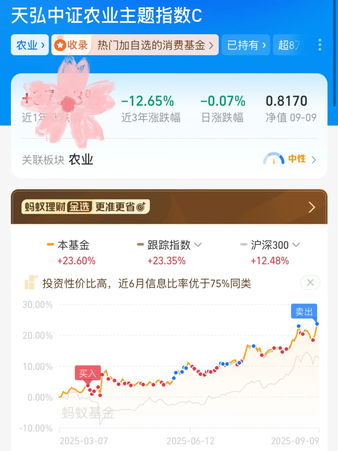 农业，定投真的很稳
