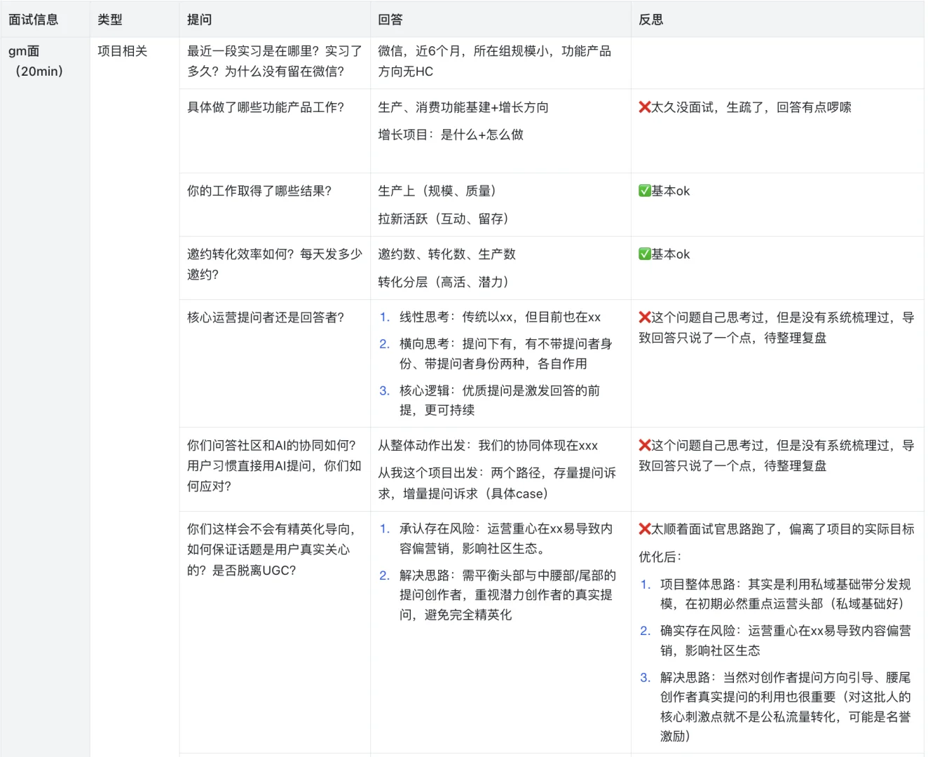 产品秋招面经｜腾讯音乐直播产品策划