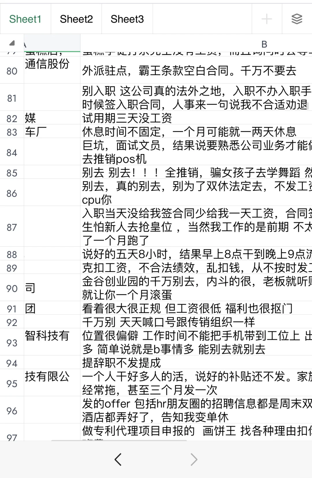 进来避雷这些金华的公司，求职的人快跑