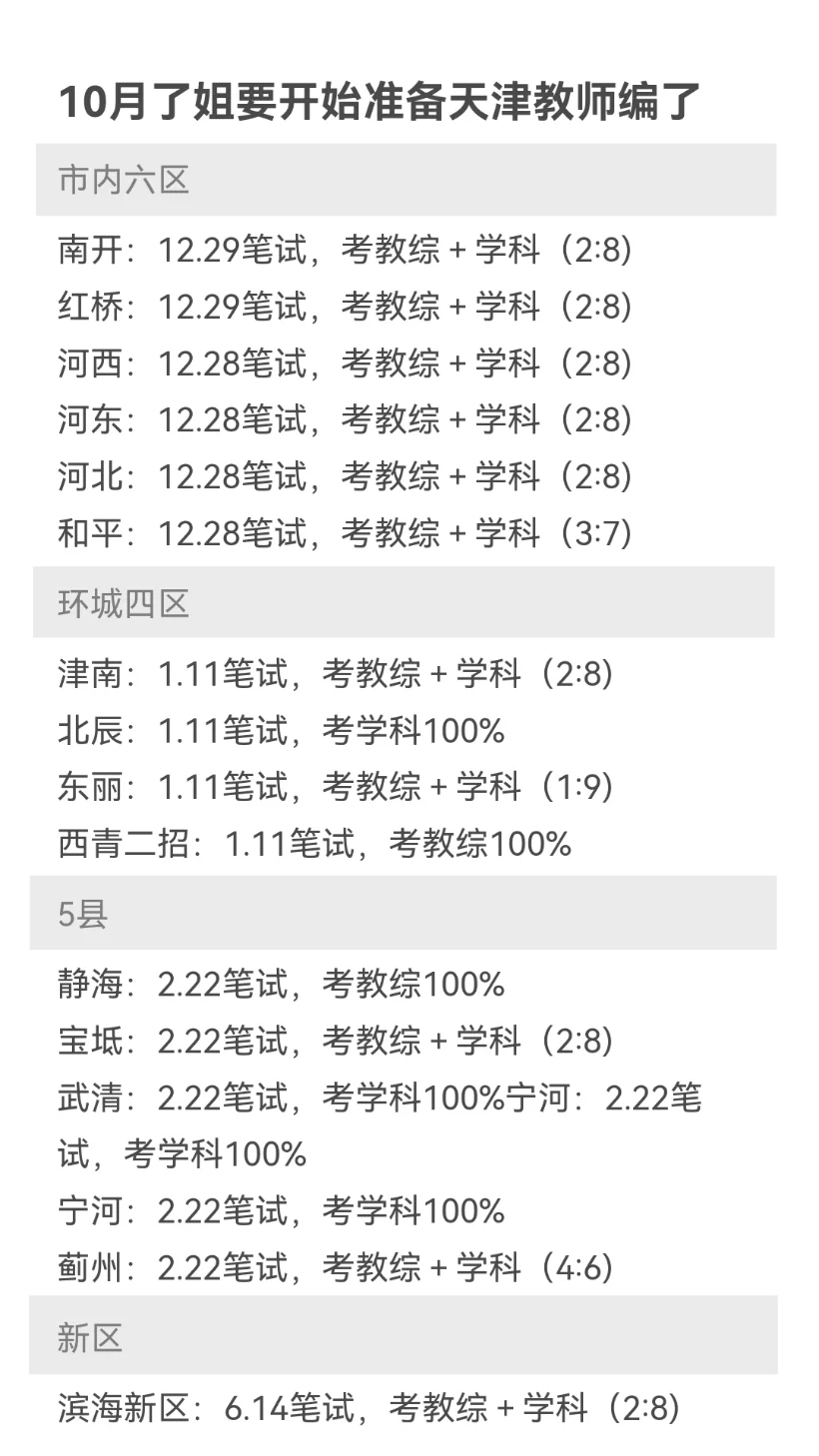 10月了姐要开始准备天津教师编了