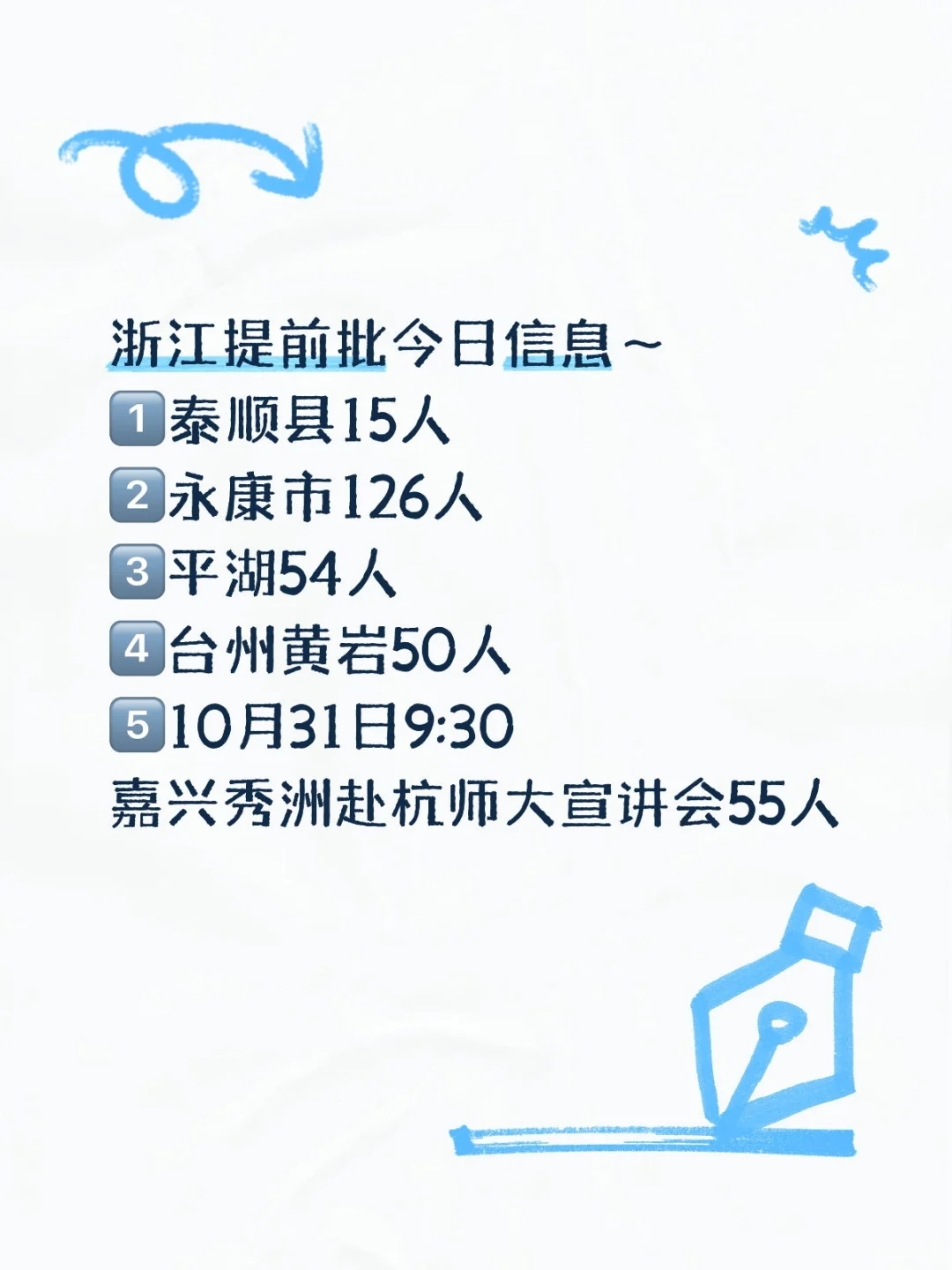 浙江提前批今日信息更新～有你备考的区么❓