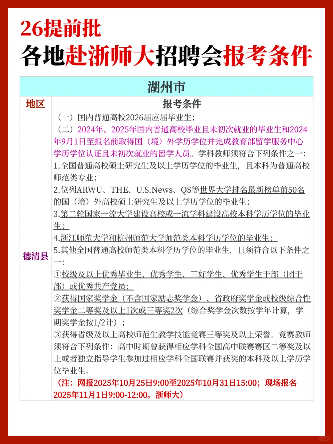 【26提前批】近期各地赴浙师大招聘报考条件