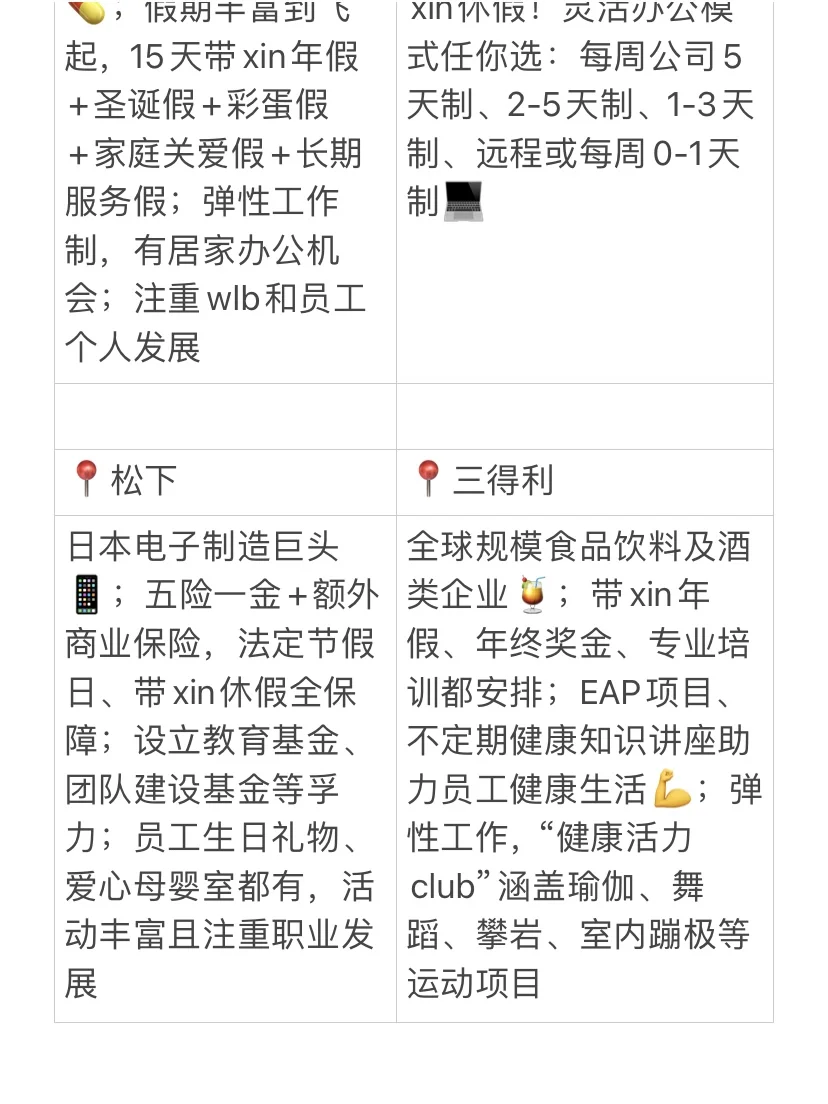 【无锡】外企有人来吗？国庆后还在捞人呐