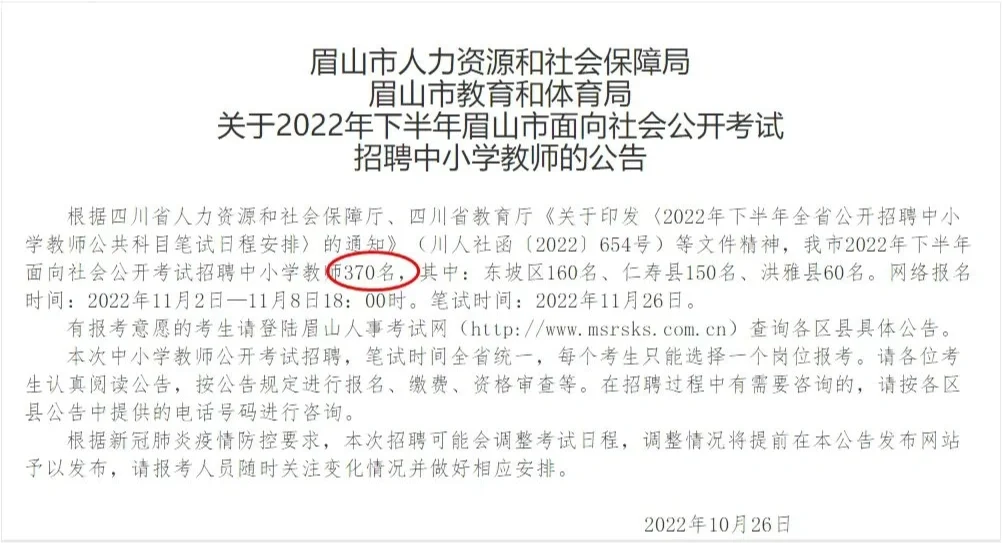 眉山市2022下半年教师公招大招 370人