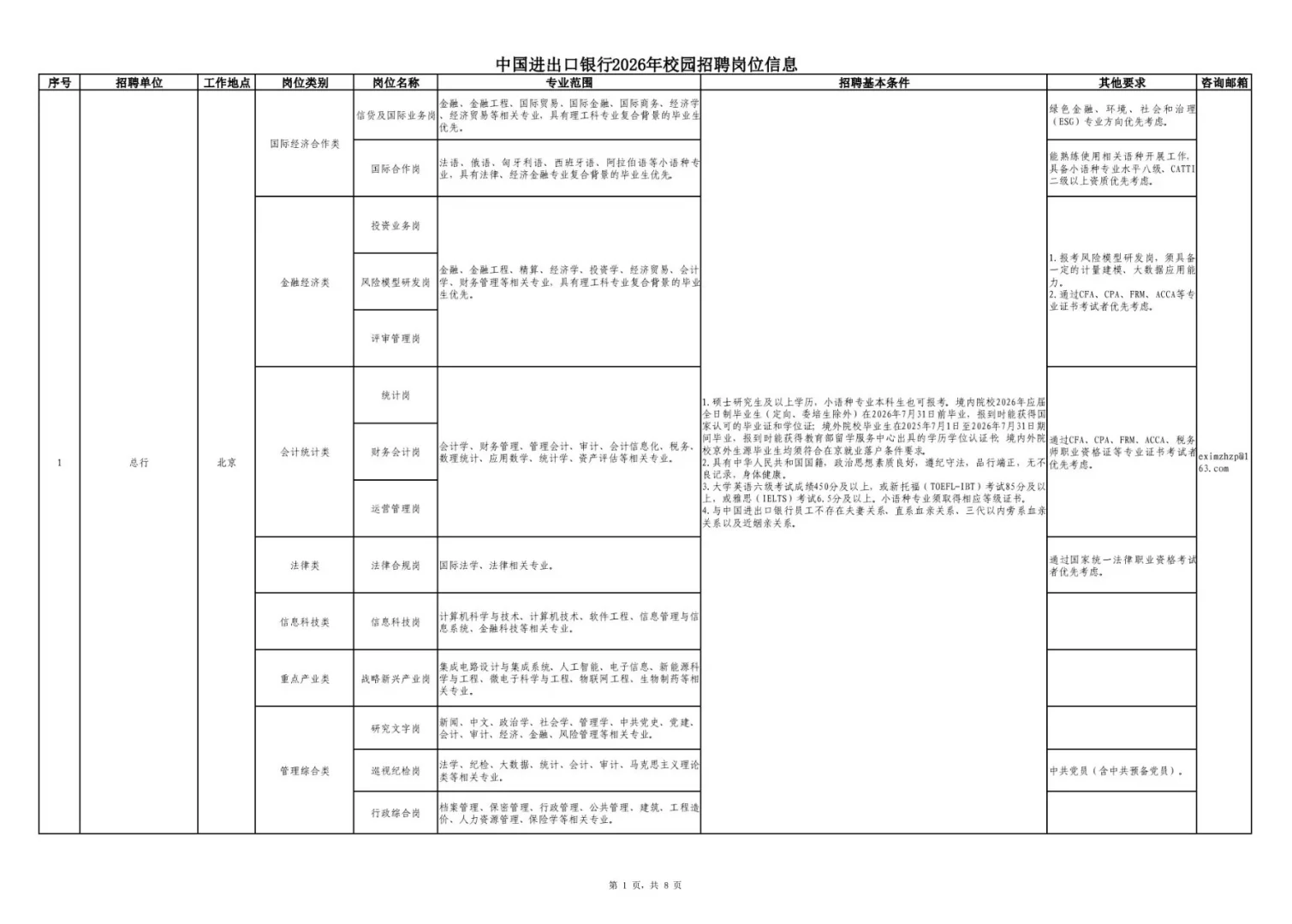 2026中国进出口银行招聘开始啦