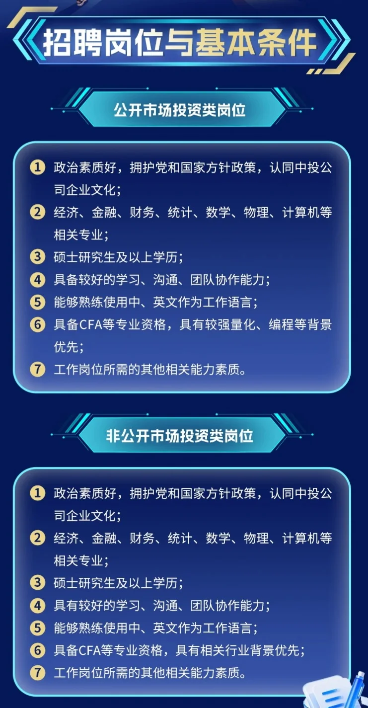 主权基金｜中投公司2026校园招聘全面启动