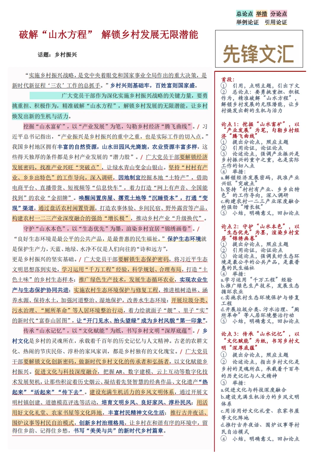 申论热点范文：解锁乡村发展无限潜能