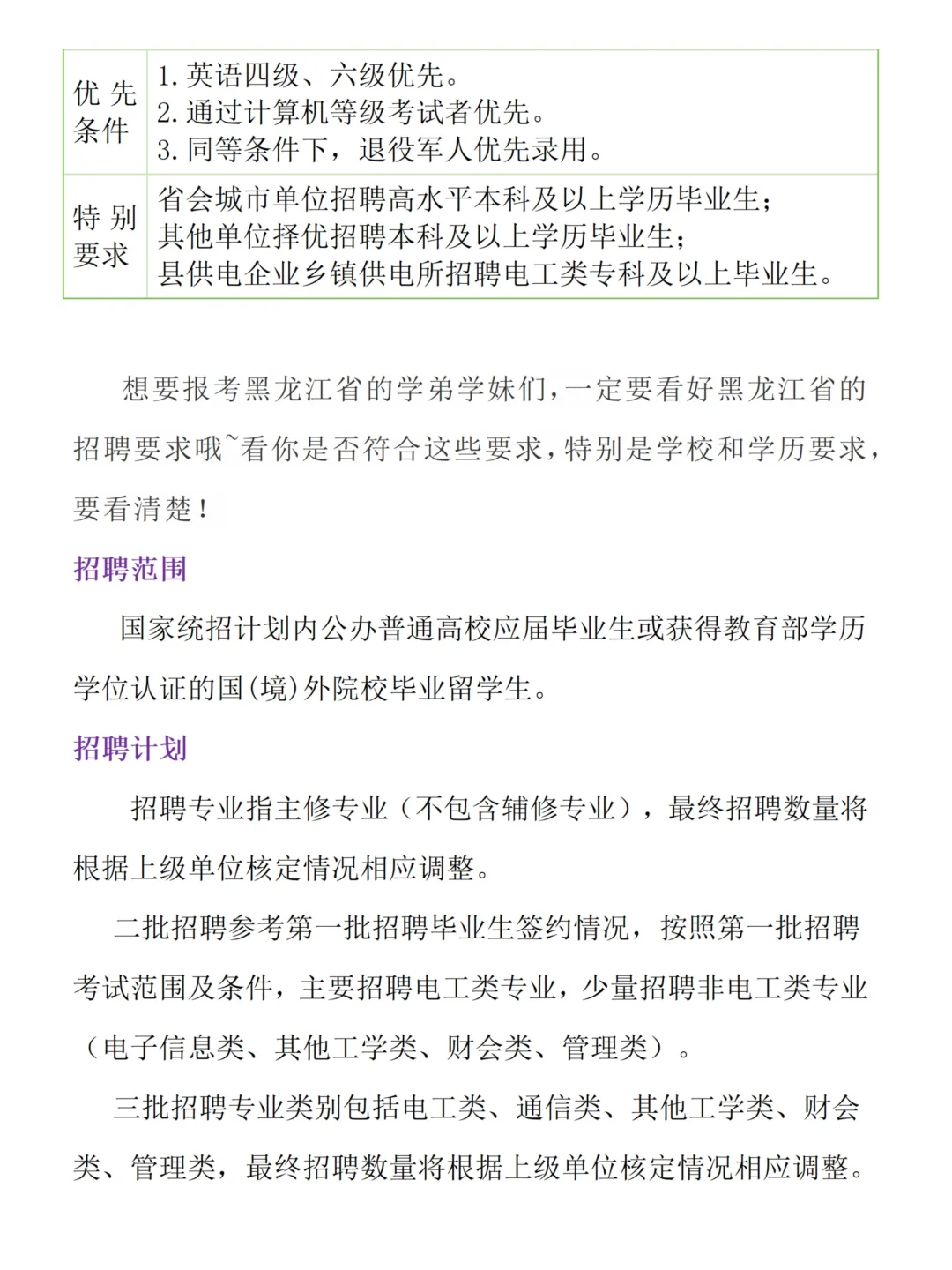黑龙江电网考试考情分析（含进面分数）