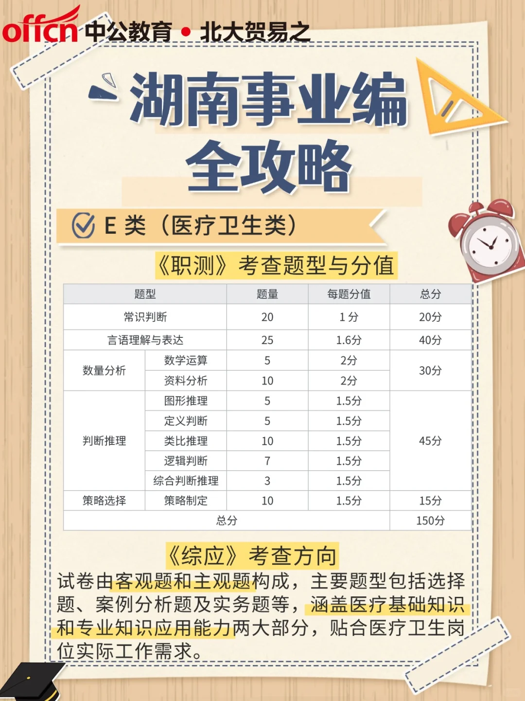 湖南事业单位编制考试科目内容全拆解💯