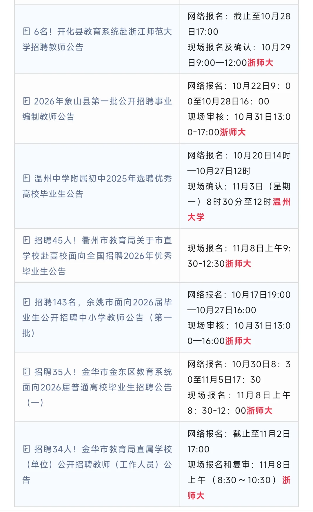 26届浙江省教招提前批公告汇总更新10月26号