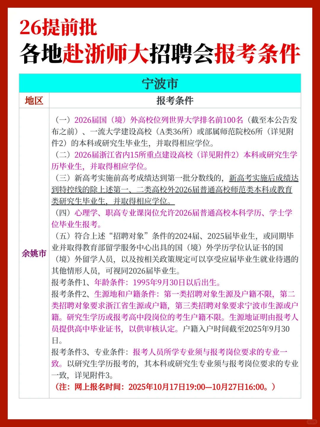 【26提前批】近期各地赴浙师大招聘报考条件