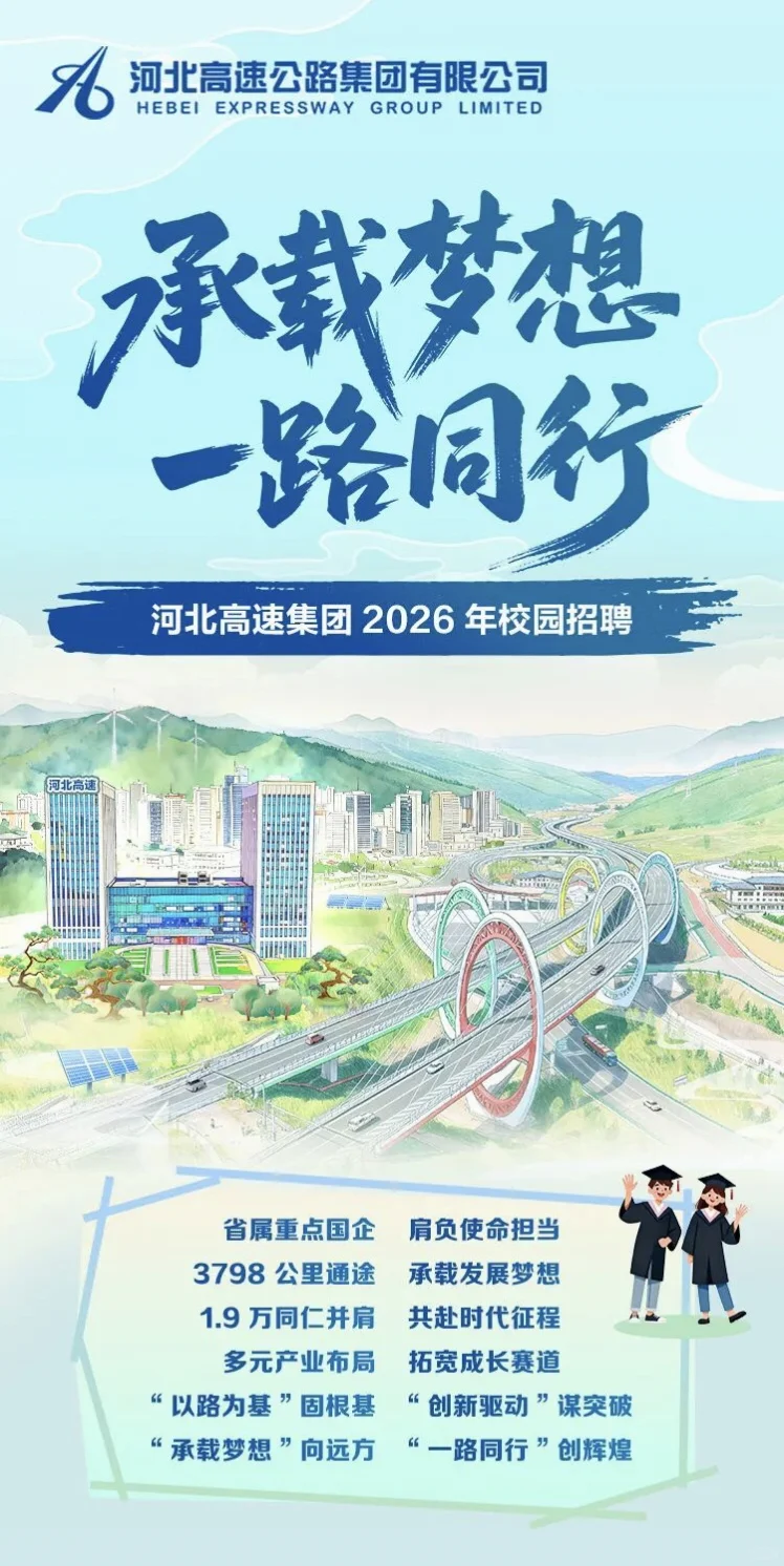 河北高速集团2026校园招聘【25届26届可投】