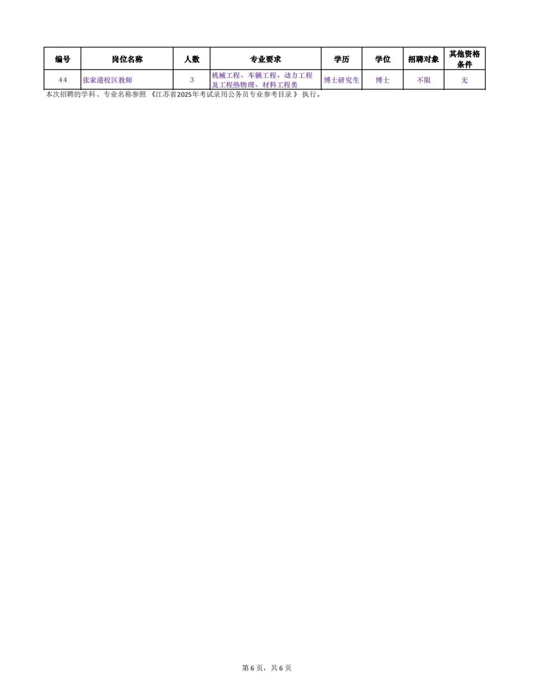 江苏科技大学招聘97名教师