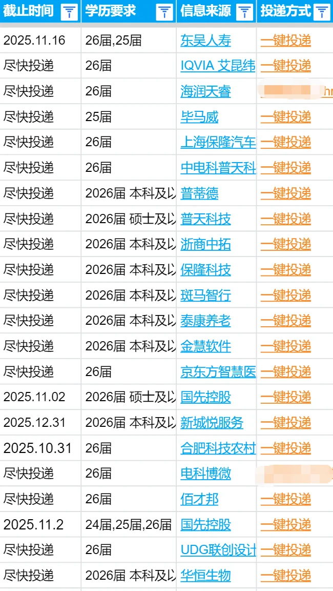 合肥秋招热度拉满！岗位一波接一波
