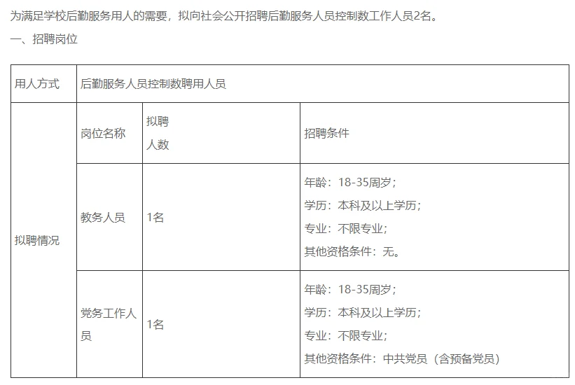 北京师范大学北海附属中学招聘2名后勤人员