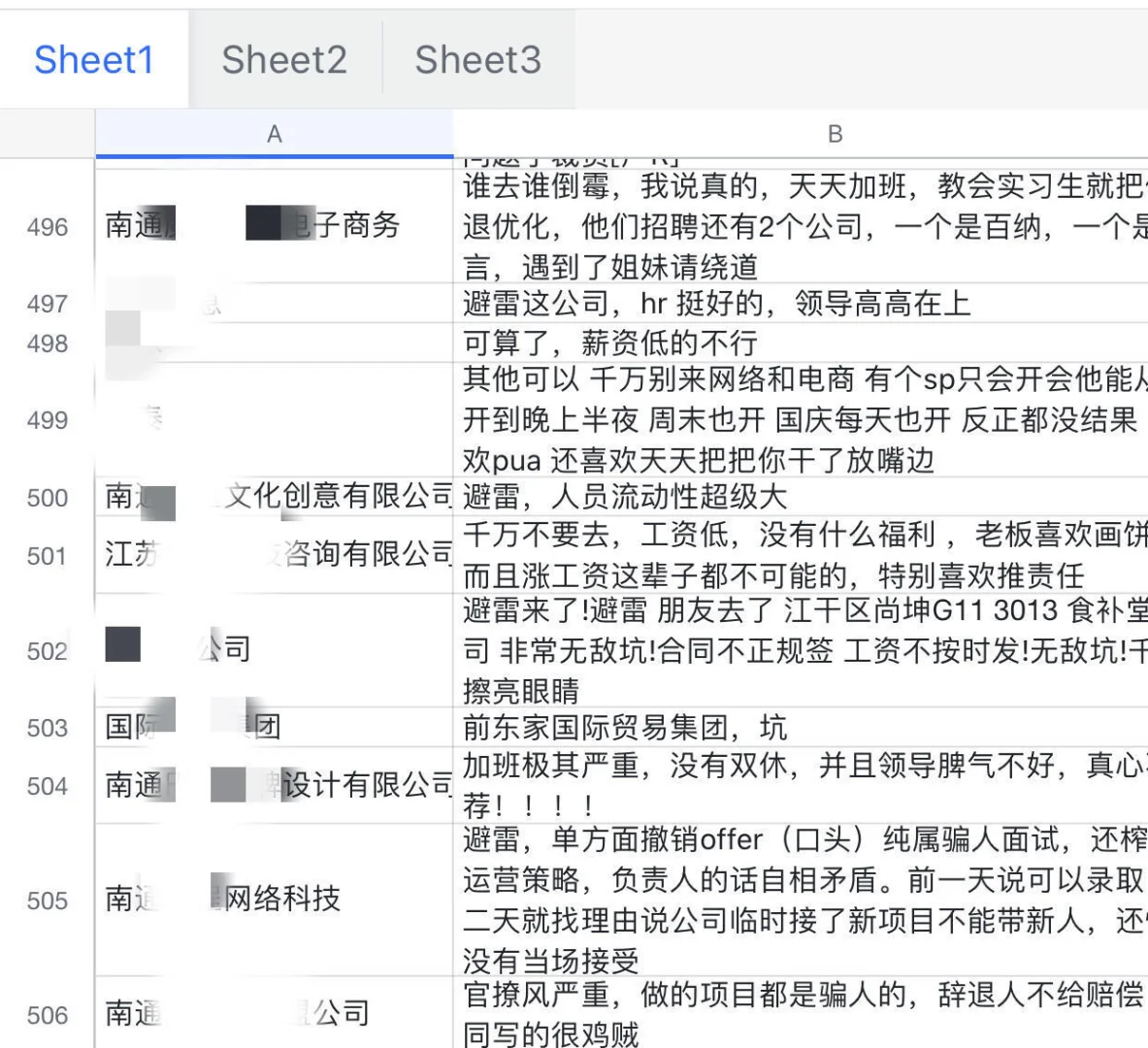 吐槽下把你坑惨的南通公司,大家抱团互助