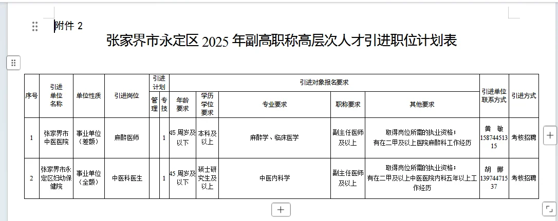 2025年张家界市永定区事业单位人才引进30人