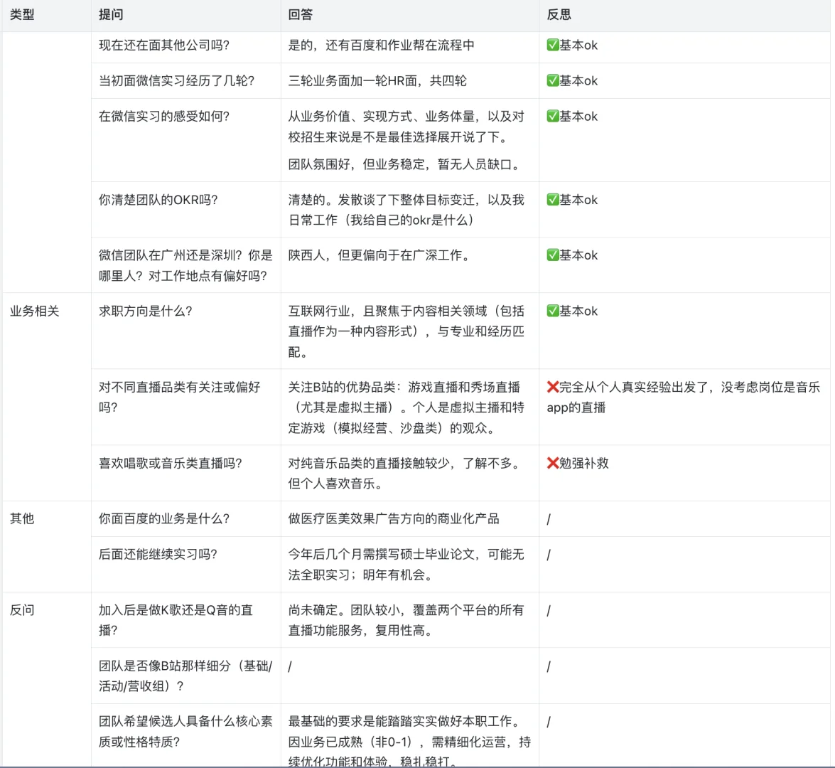 产品秋招面经｜腾讯音乐直播产品策划