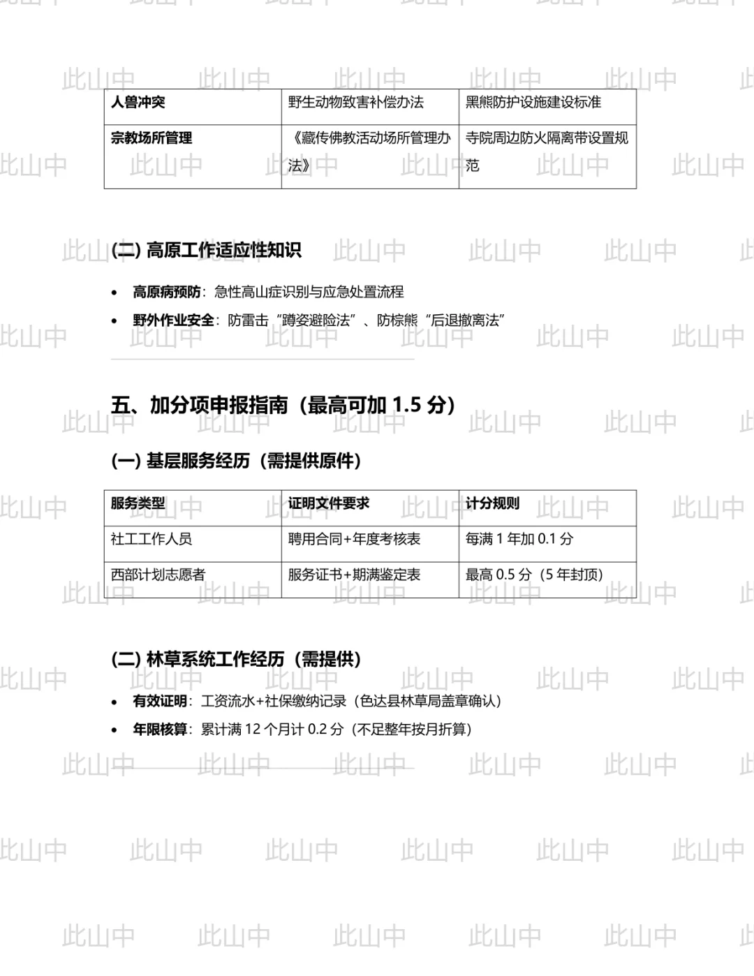 公开考聘色达县国有林保护管理局招聘